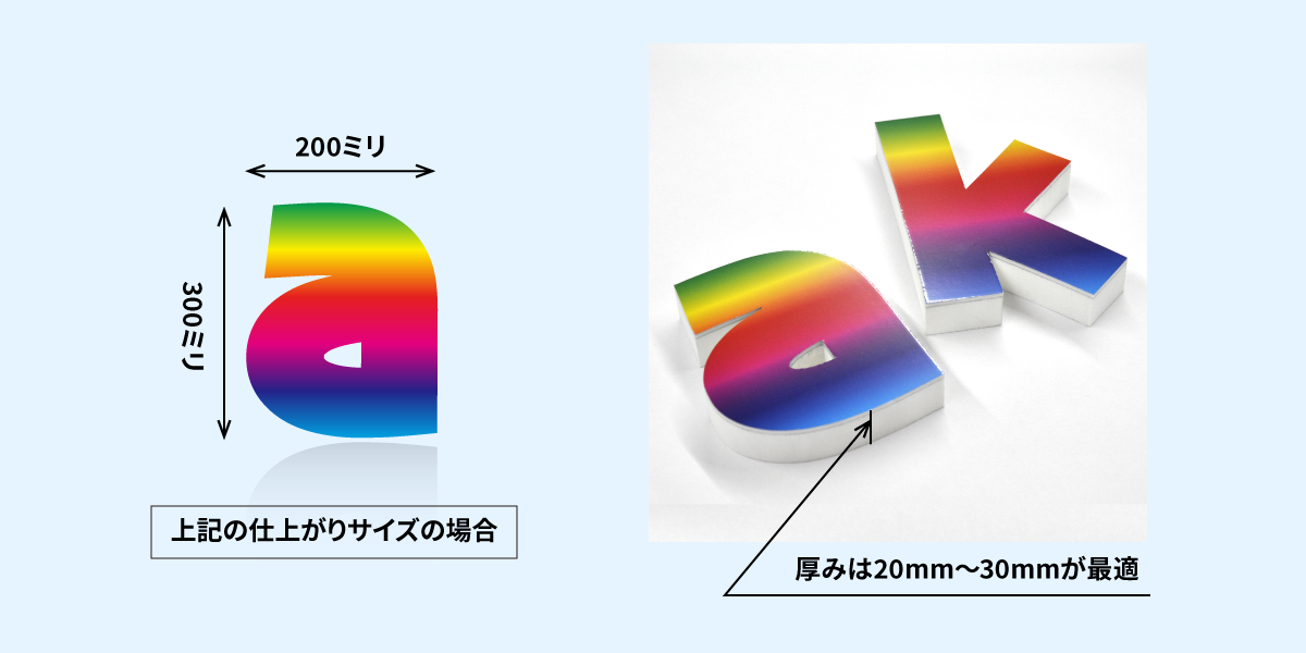 上記のサイズの仕上がりの場合。厚みは20〜30mmが最適。